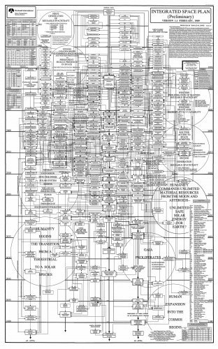 rockwell-integrated-space-plan.jpg