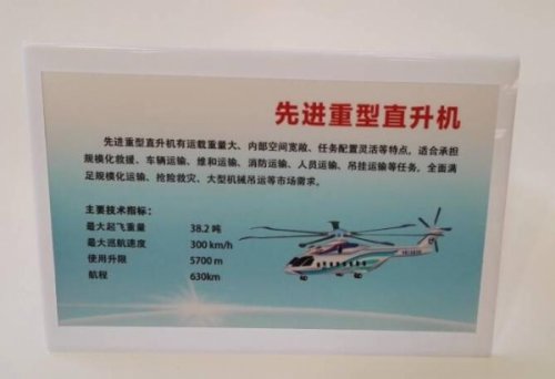 AVIC Mil AHL ​Russia, China to develop   takeoff weight of 38-tonnes, and be able to carry 10-.jpg