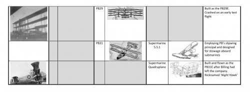 PB designations4.jpg