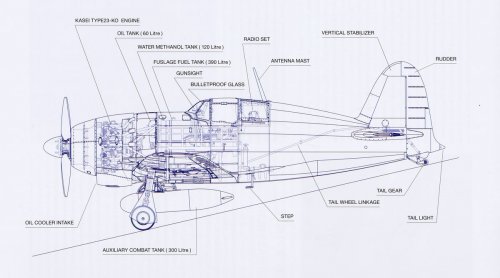 ZM-Raiden-Concept-Notes-17.jpg