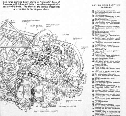 Screamer rocket front part.jpg