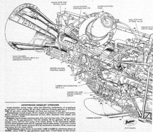 Screamer rocket rear part.jpg