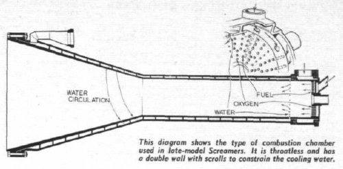 The conbustion chamber.jpg