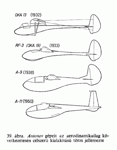 Antonov gliders.gif