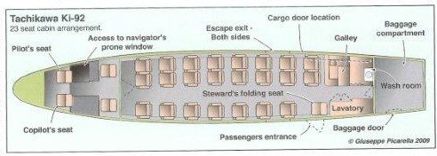 Ki-92 passenger seating layout color.jpg