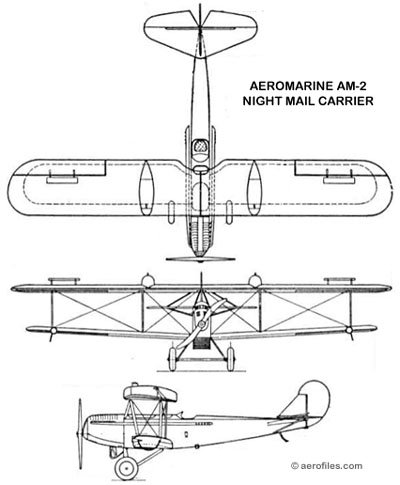 aeromar-am2-3vu.jpg