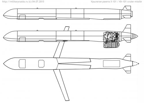 Kh-101.jpg