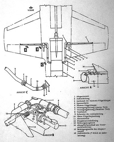 Grenzschichtbeeinflussungsanlage_kl500.jpg