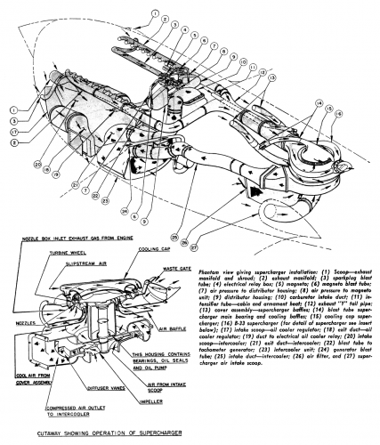 P-38 V1710 turbocharging system.png