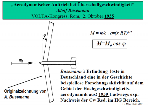 Busemann.png