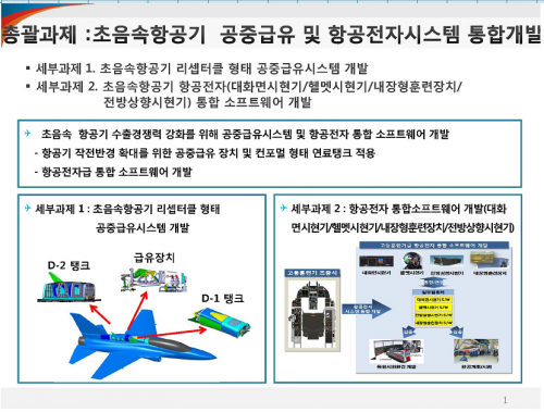 T-50 aerial refueling receptacle CGI & T-50 new avionics layout.png
