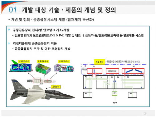 T-50 aerial refueling receptacle concept and description.png