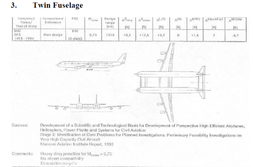 MAI twin-fuselage.png