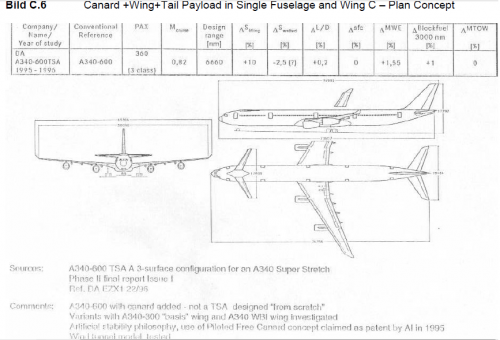 DA A-340TSA.png