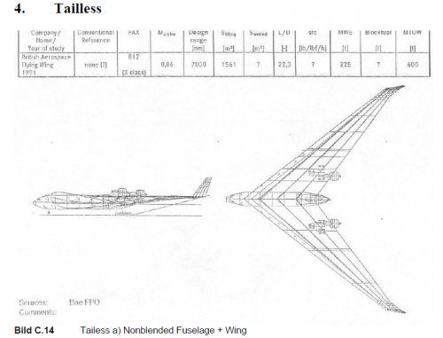 BAe Tailless.png