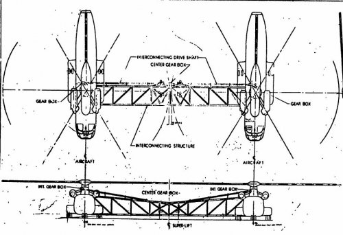 DTIC_MHHLS_CH-53D_lateral.JPEG