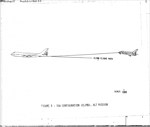 B747_Shuttle_Tow_Plane_01.png