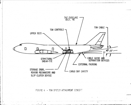 B747_Shuttle_Tow_Plane_02.png