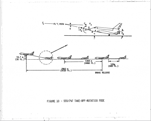 B747_Shuttle_Tow_Plane_03.png