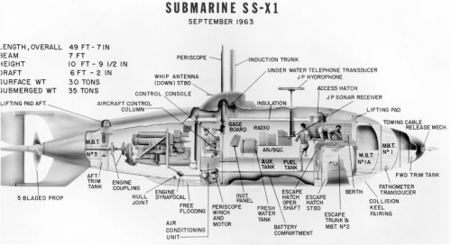 X-1crosssectiondwg1963.jpg