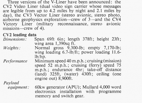 Camco_(Slingsby)_V-Liner_AI_Nov_1968_Article.PNG
