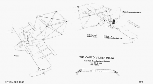 Camco_(Slingsby)_V-Liner_2A_AI_Nov_1968_Artwork.PNG