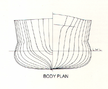 body_plan.png