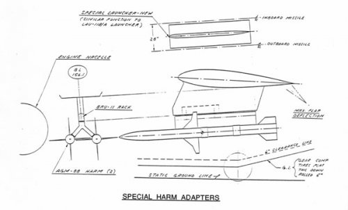 S-3B-Dual-AGM-88-Launcher-VAHF.jpg