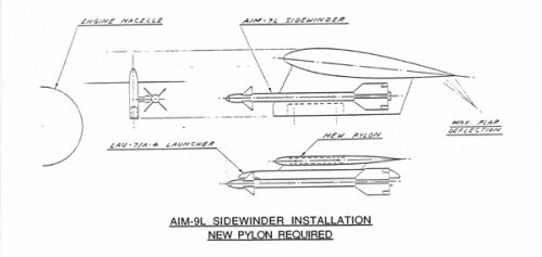 S-3B-AIM-9-Launcher-VAHF.jpg