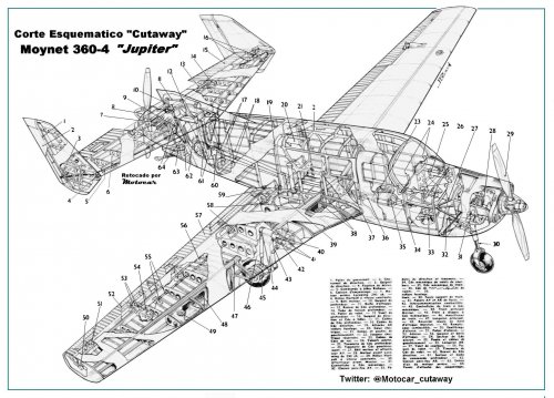 Unbuilt Light aircraft variants | Secret Projects Forum