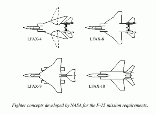 LFAX_Config.gif