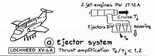 LOCKHEE XV-4A EJECTION SYSTEM.jpg