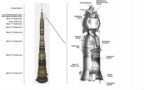 N-1 cutaway.jpg