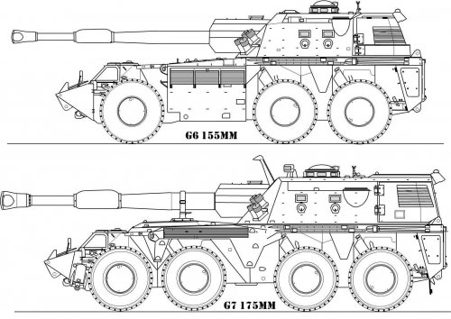 G6 G7 compared.jpg