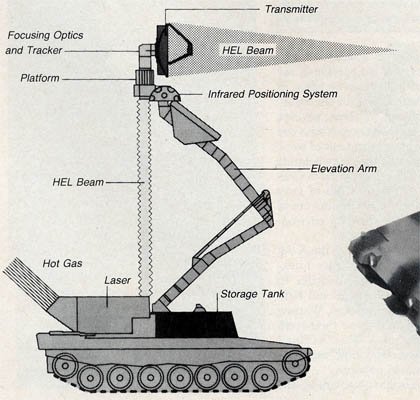 MBB Diehl - 2.jpg