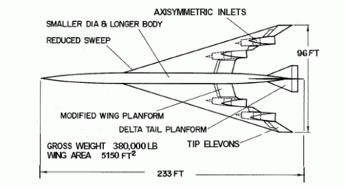 Boeing SCAT-4 Final.gif