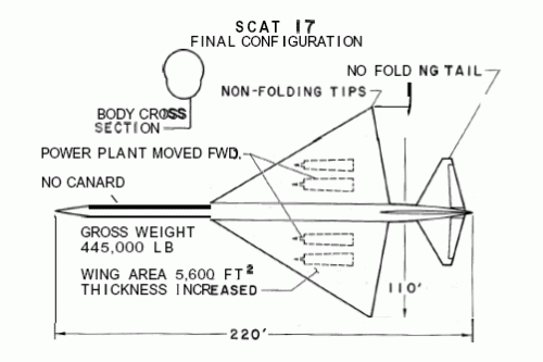 Boeing SCAT-17 Final.gif
