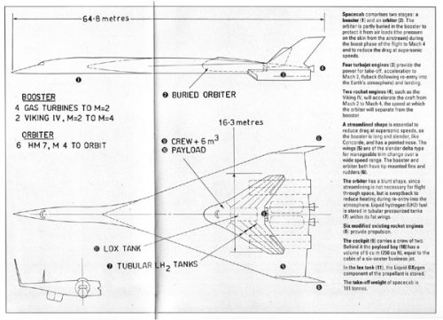 Spacecab-1991-sm.jpg