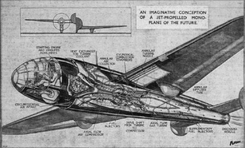 Jet-Propelled aircraft.JPG