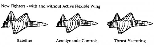 macair-fapips-1992-3concepts.jpg