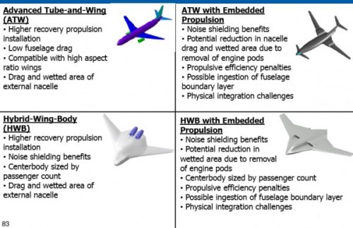 initial-space-600x387.jpg