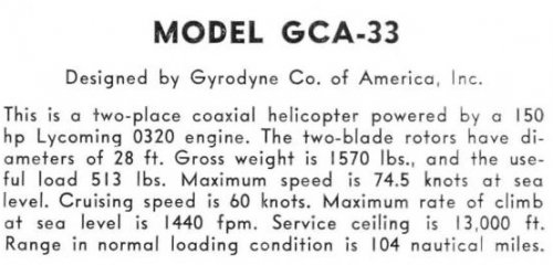 Gyrodyne_GCA-33_cap.jpg