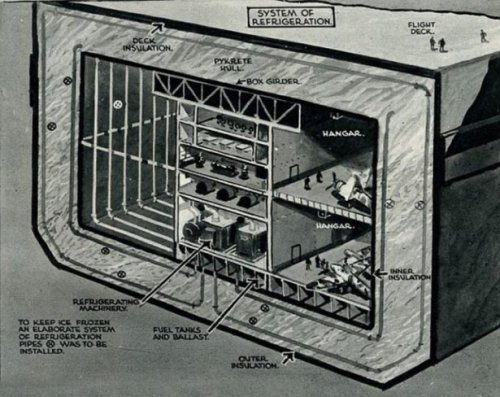 Project Habakkuk (Cross-Section) (2).jpg