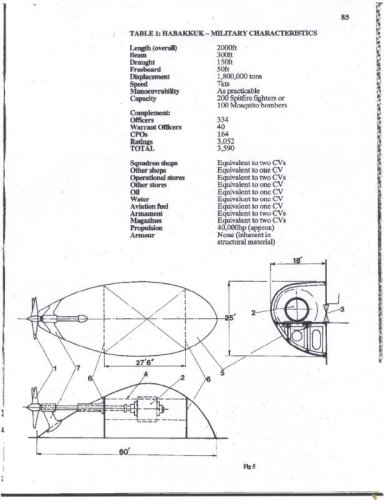 Project Habakkuk (Powerplant and Statistics).jpg