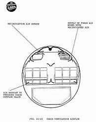 fokker-f29-cross-section.JPG