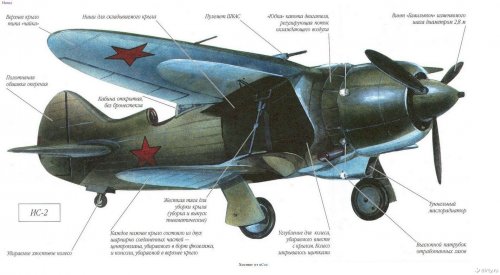 Nikitin-Shevchenko IS-2 (Colour Plus Text).jpg