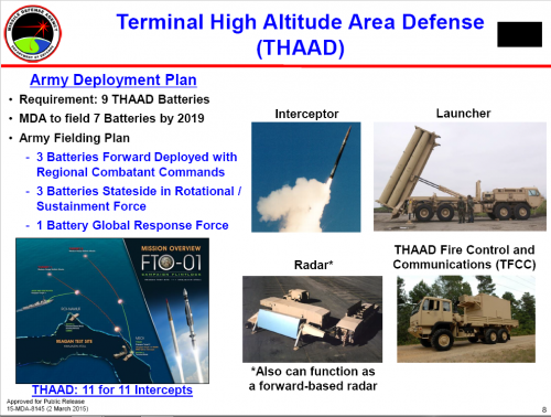 THAAD-MDA.png