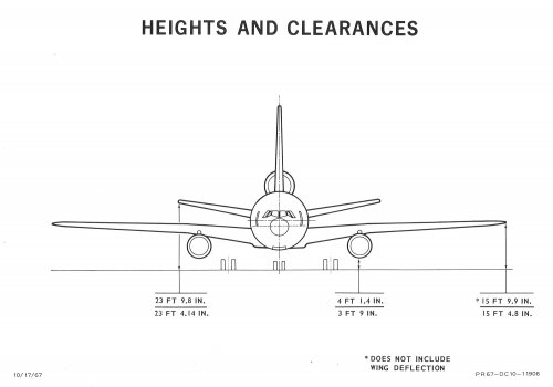DC-10B DAC-33993 Oct-18-67 - Heights & Clearances Front View.jpg