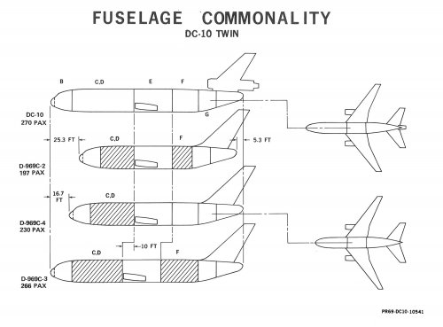 DC-10 Twin Fuselage Commonality.jpg