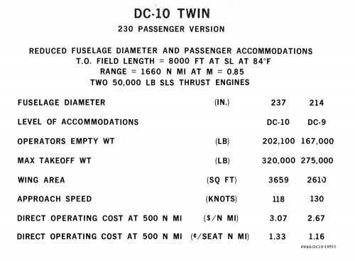 DC-10 Twin 230 Passenger Version Information.jpg
